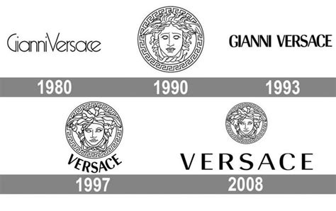 versace logo cad block|Versace logo and symbol, meaning, history, PNG .